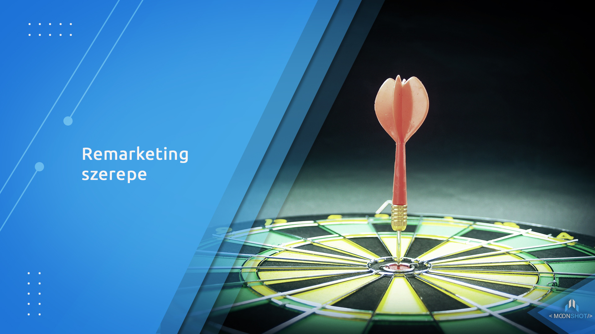 remarketing