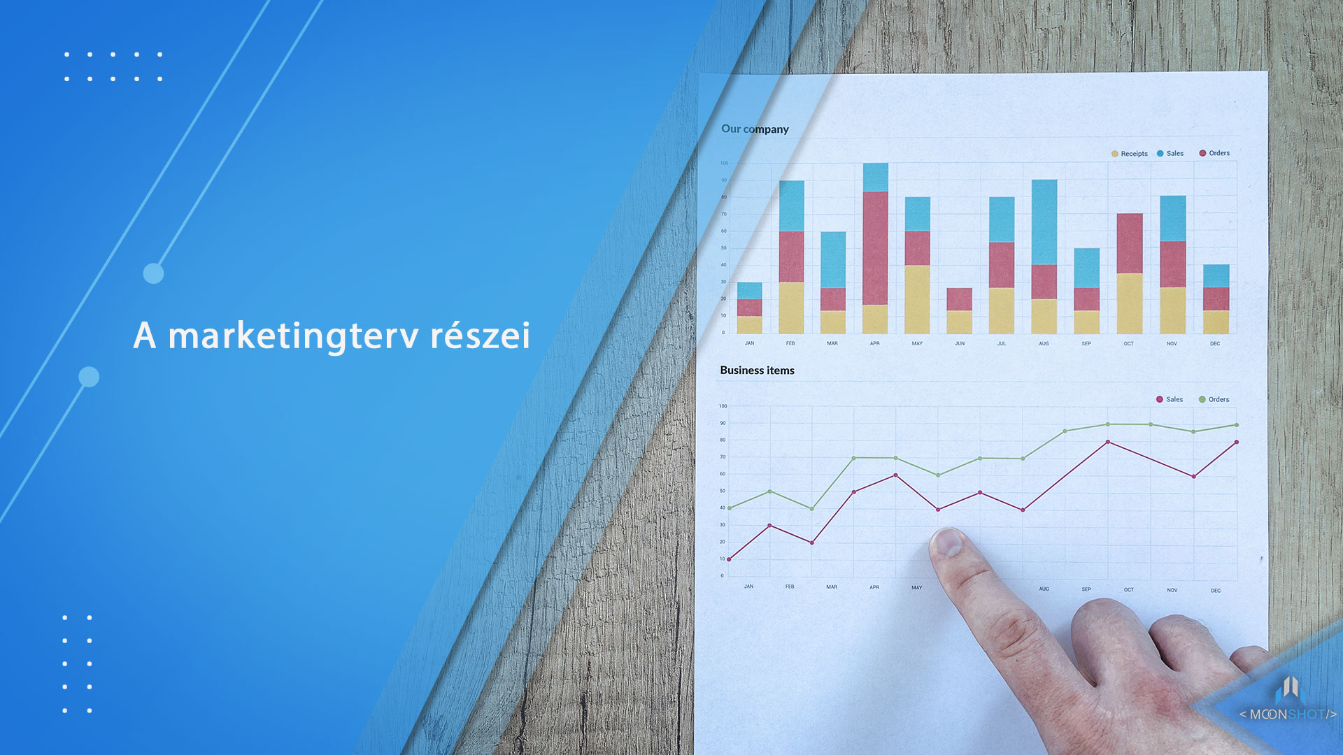 kiemelt marketing