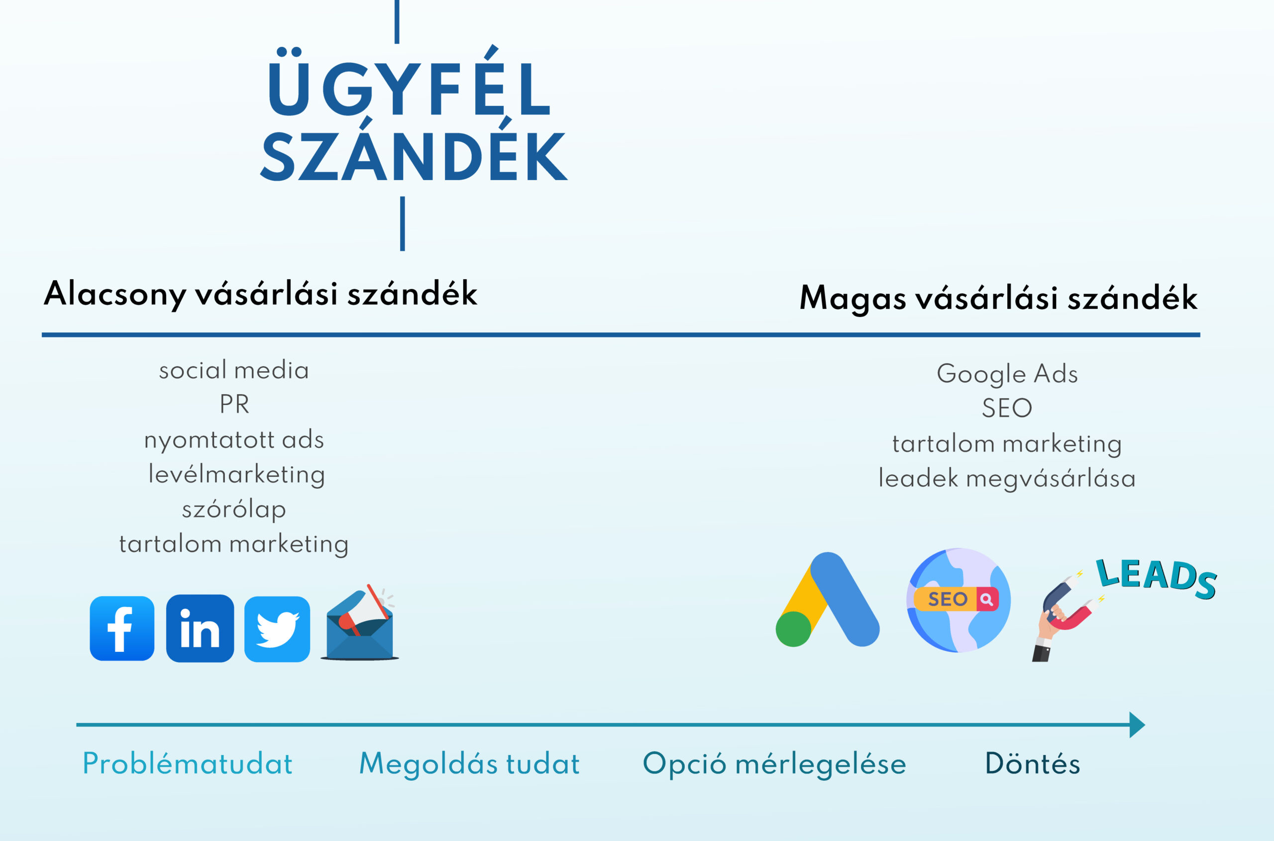 Infograf5UJ